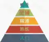 曼波银狼