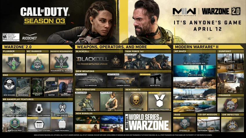 Выложен эпичный трейлер, приуроченный к 3-му сезону Modern Warfare 2 и Warzone