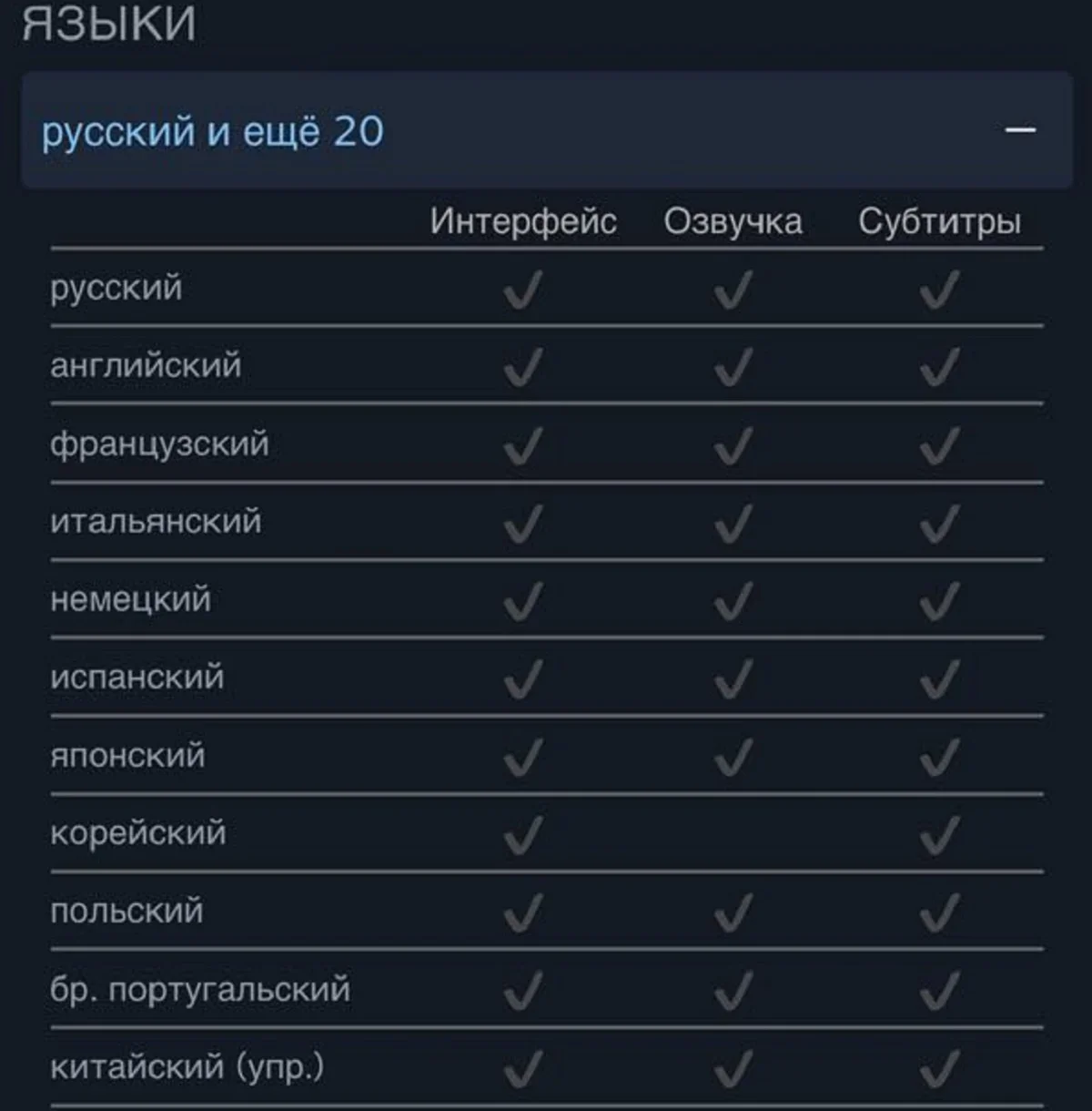 В EA Sports FC 24 появится русский язык