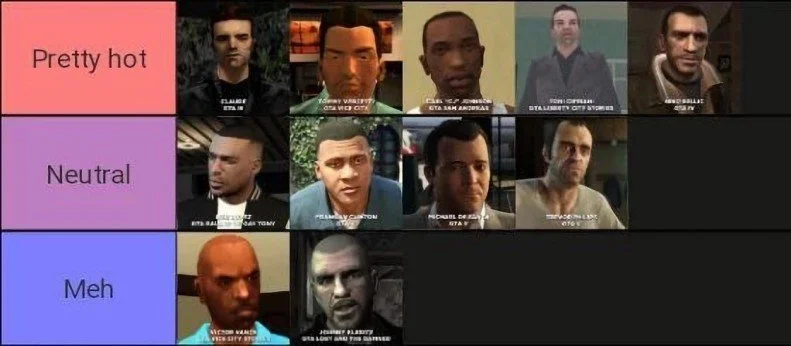 Girls ranked the most attractive main characters of the GTA series