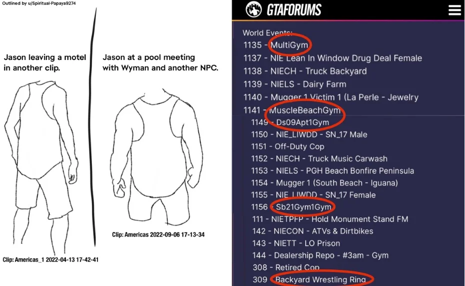 In GTA 6, it will be possible for the main character to gain weight and lose weight. This feature was in San Andreas