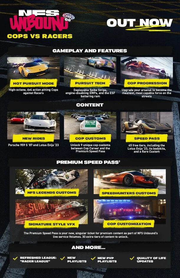 Гонка Need for Speed Unbound получила контент, навеянный классическими частями серии NFS: Hot Pursuit