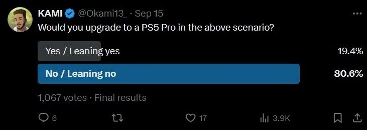 Poll: The vast majority of players won't buy a PlayStation 5 Pro for GTA 6