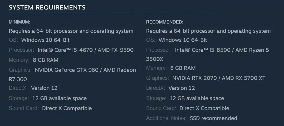 Red Dead Redemption PC System Requirements Revealed