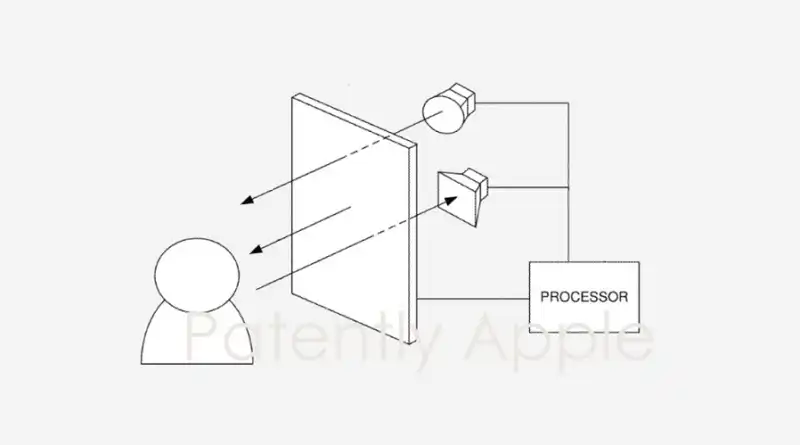 Rumor: Apple Working on iPhone With Notch-Free Screen for Cameras