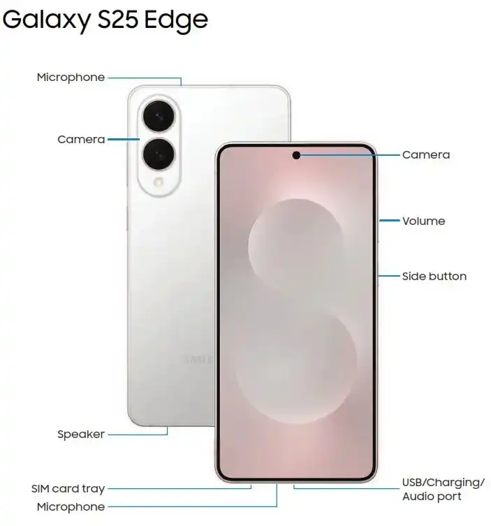 Insider reveals details of the design and characteristics of the Samsung Galaxy S25 Edge
