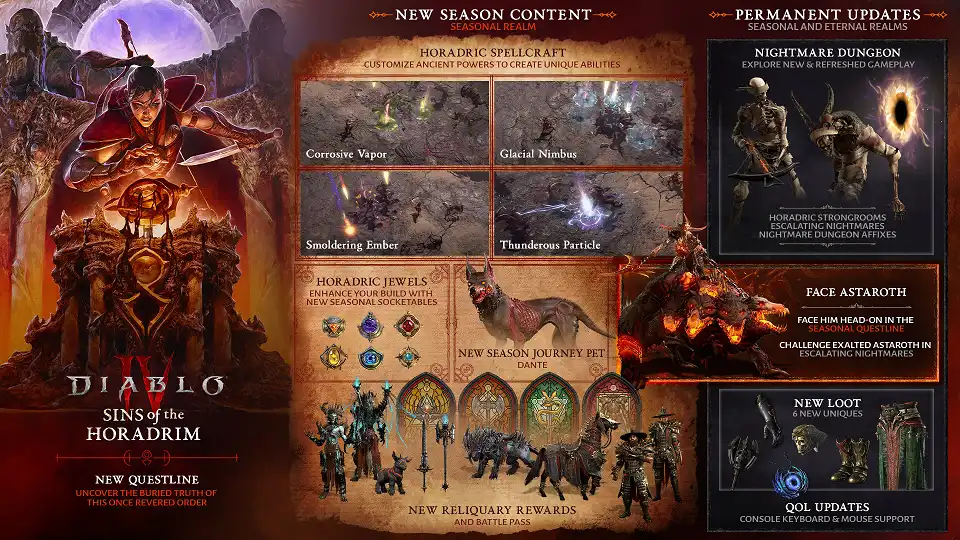 Diablo IV Prepares to Launch New Season 'Sins of the Horadrim'
