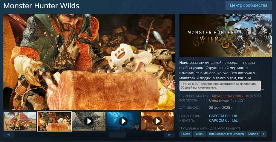 Monster Hunter Wilds Sees Plummeting Ratings and Online Viewership