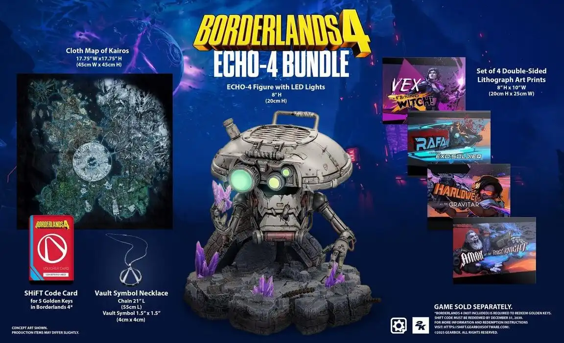 Borderlands 4 Collector's Edition Without the Game Has Fans Outraged at a Hefty Price